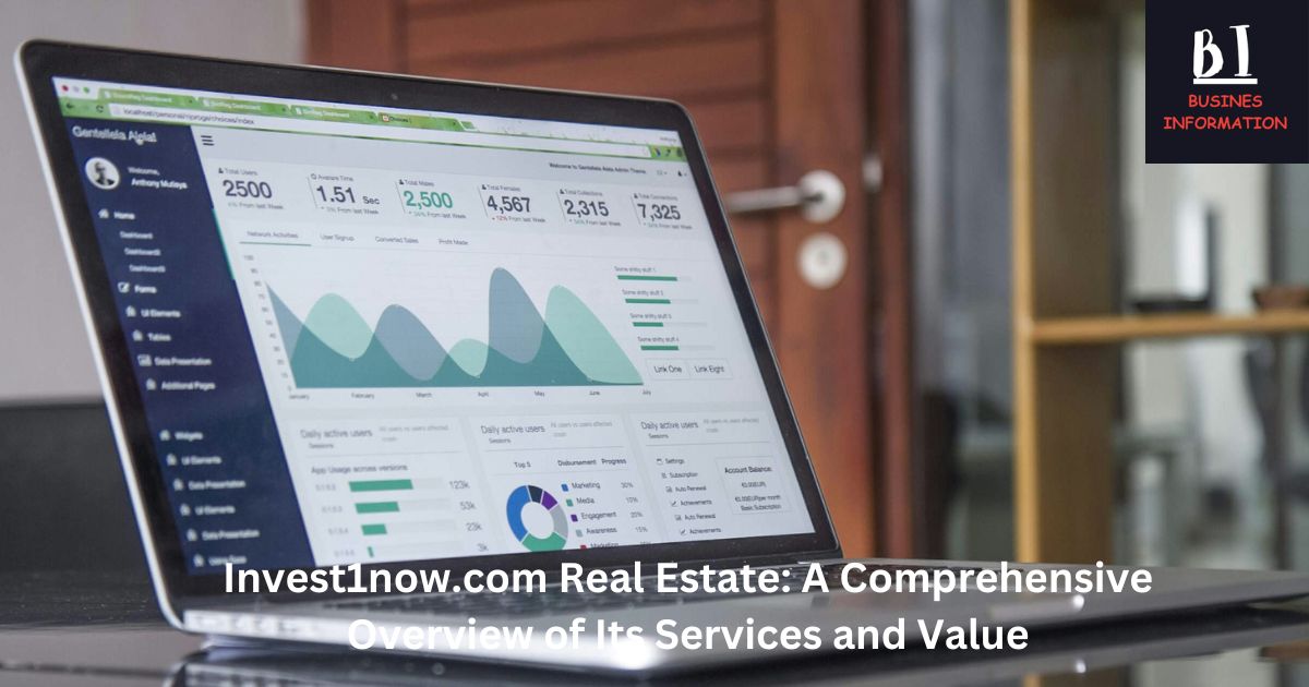 Invest1now.com Real Estate: A Comprehensive Overview of Its Services and Value